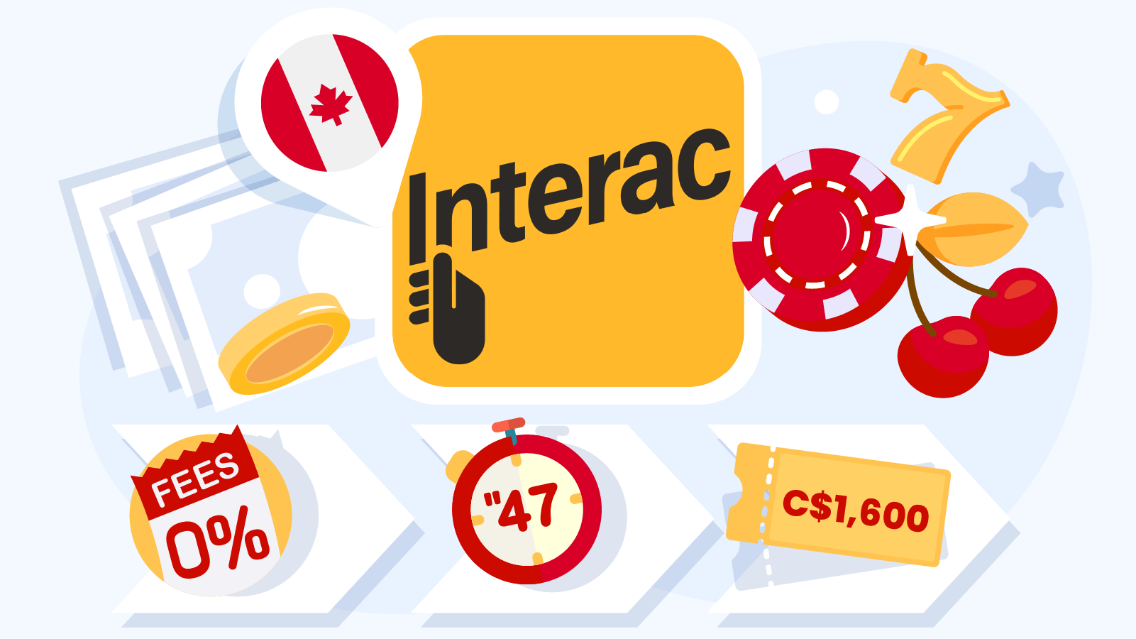 Interac casino deposits Canada showing instant bank transfer to online casino with zero fees and C$1600 welcome bonus