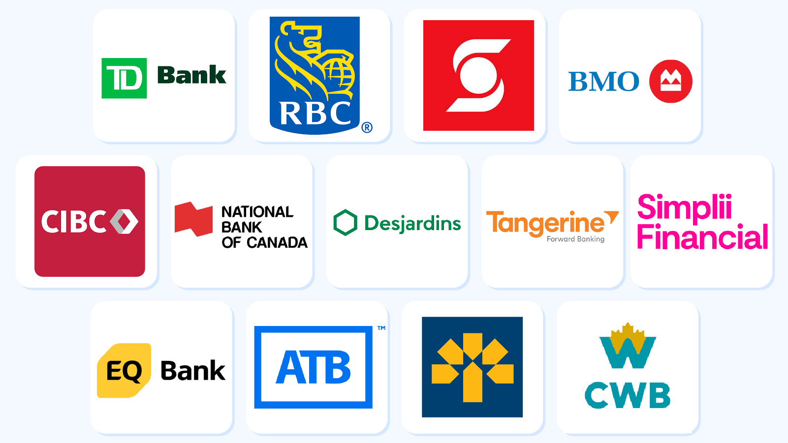 Canadian banks supporting Interac for casino deposits: TD Canada Trust, RBC Royal Bank, Scotiabank, BMO Bank of Montreal, CIBC, National Bank, Desjardins, Tangerine, Simplii Financial, EQ Bank, ATB Financial, Laurentian Bank, Canadian Western Bank.