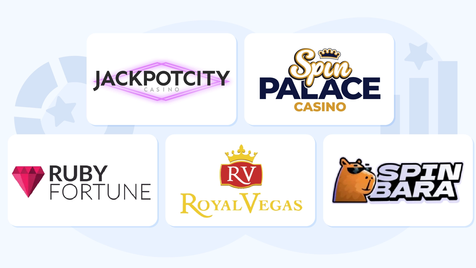 Comparison of top 5 Canadian online casinos accepting Visa: JackpotCity, Spin Palace, Ruby Fortune, Royal Vegas, and Spinbara logos displayed