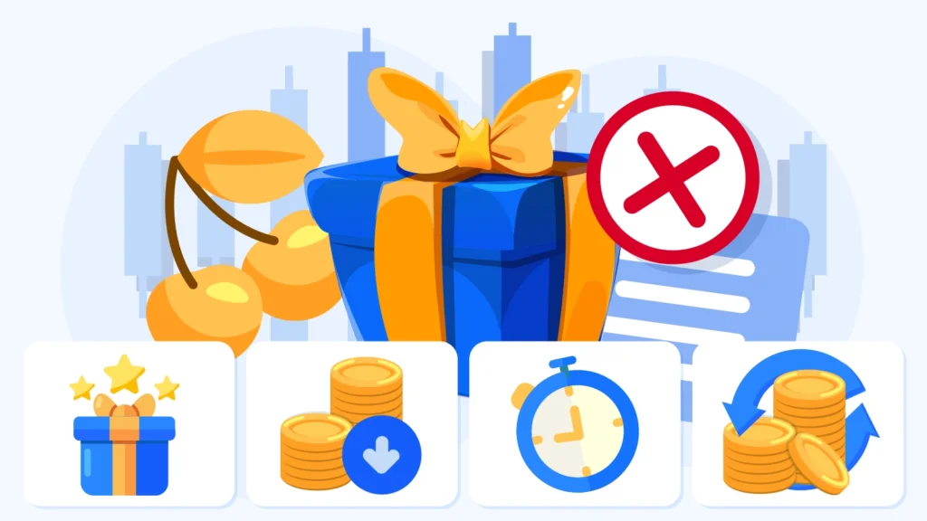 Decision guide showing when to choose no wagering bonuses versus standard bonuses based on player type, budget, and play frequency