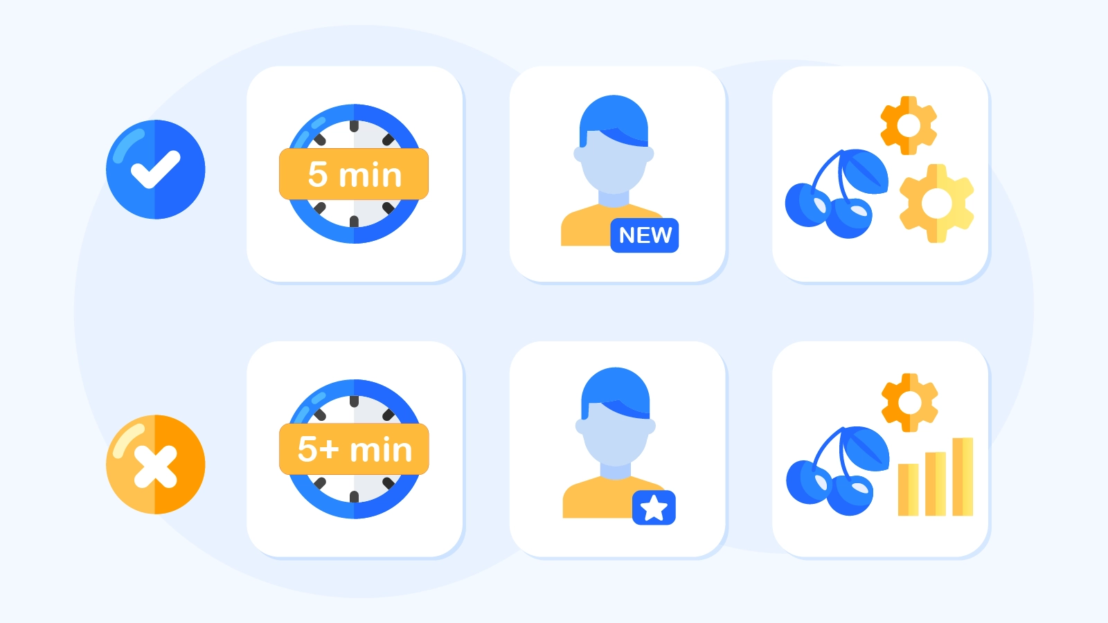 Pros and cons comparison chart for 10 free spins Canada bonuses showing when to claim and when to skip, with alternative bonus options listed