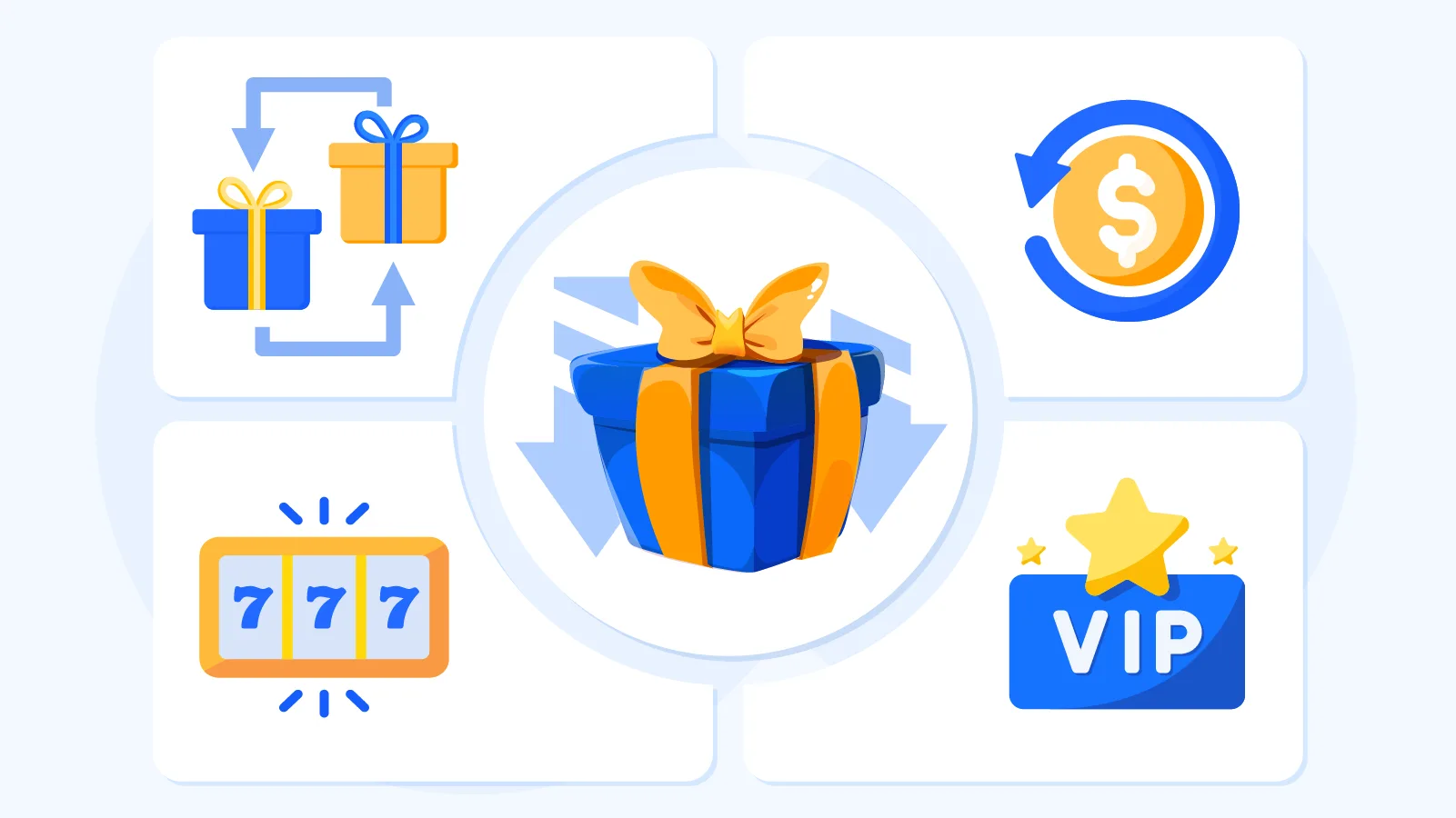 Four types of low wagering bonus Canada including match bonuses cashback offers free spins and VIP rewards with wagering requirements