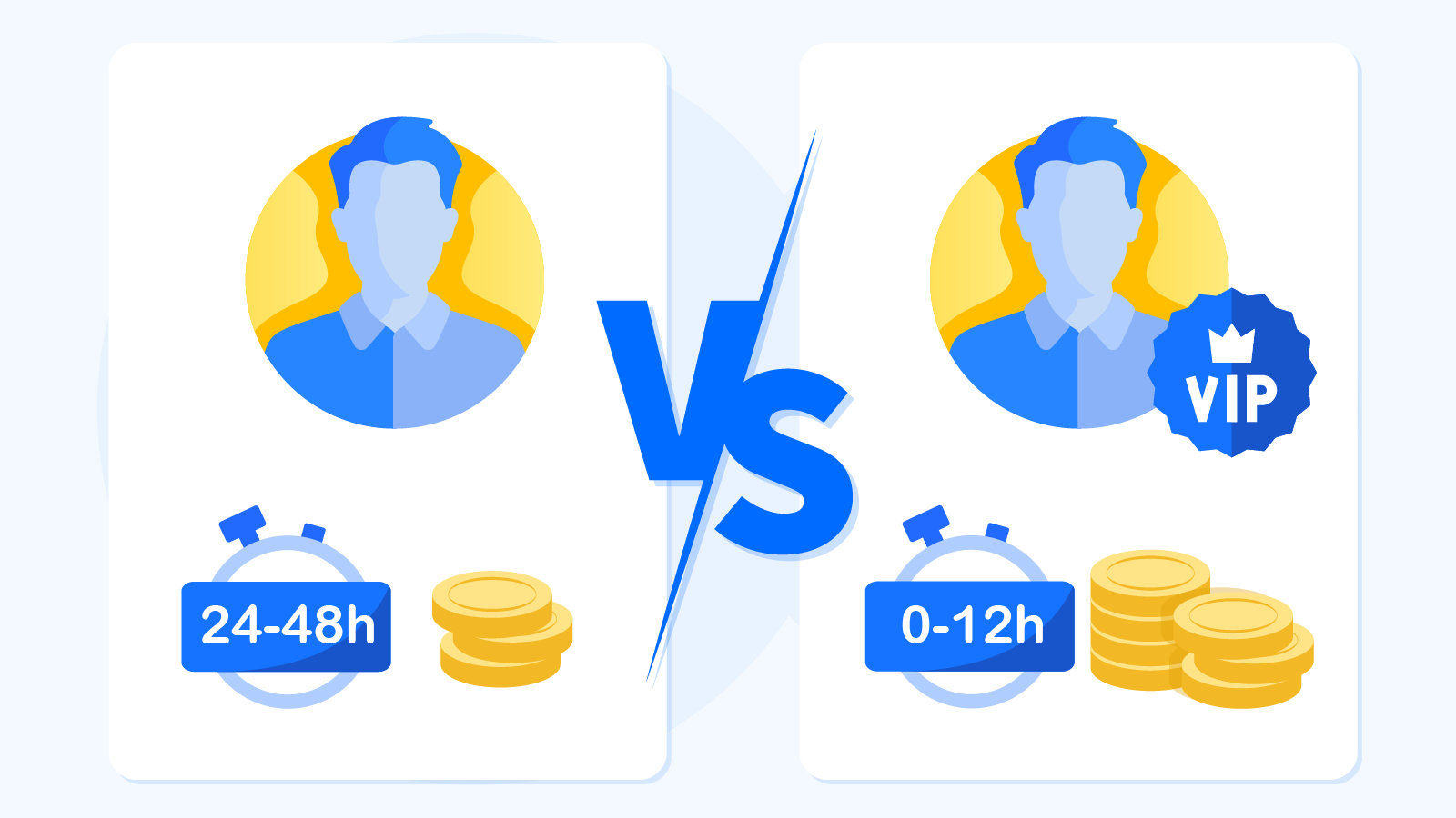 Comparison infographic showing VIP vs regular player withdrawal times with crown icons, faster processing benefits and exclusive payout advantages for Canadian casino VIPs