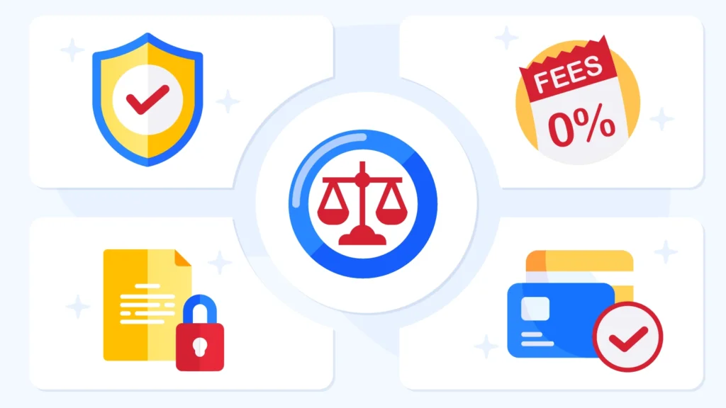 Your Legal Rights as a Canadian Online Gambler