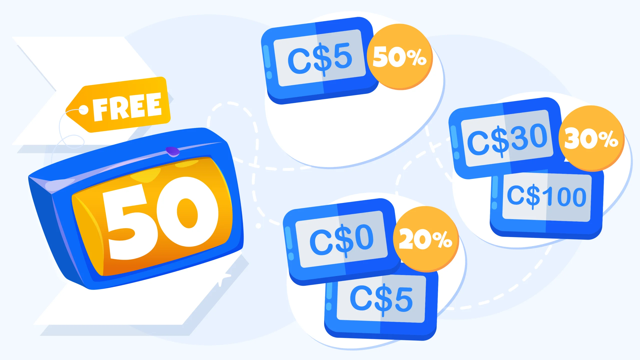 Infographic showing 50 free spins Canada value breakdown with winning probabilities, playtime, and comparison to 10, 20, and 100 free spins packages