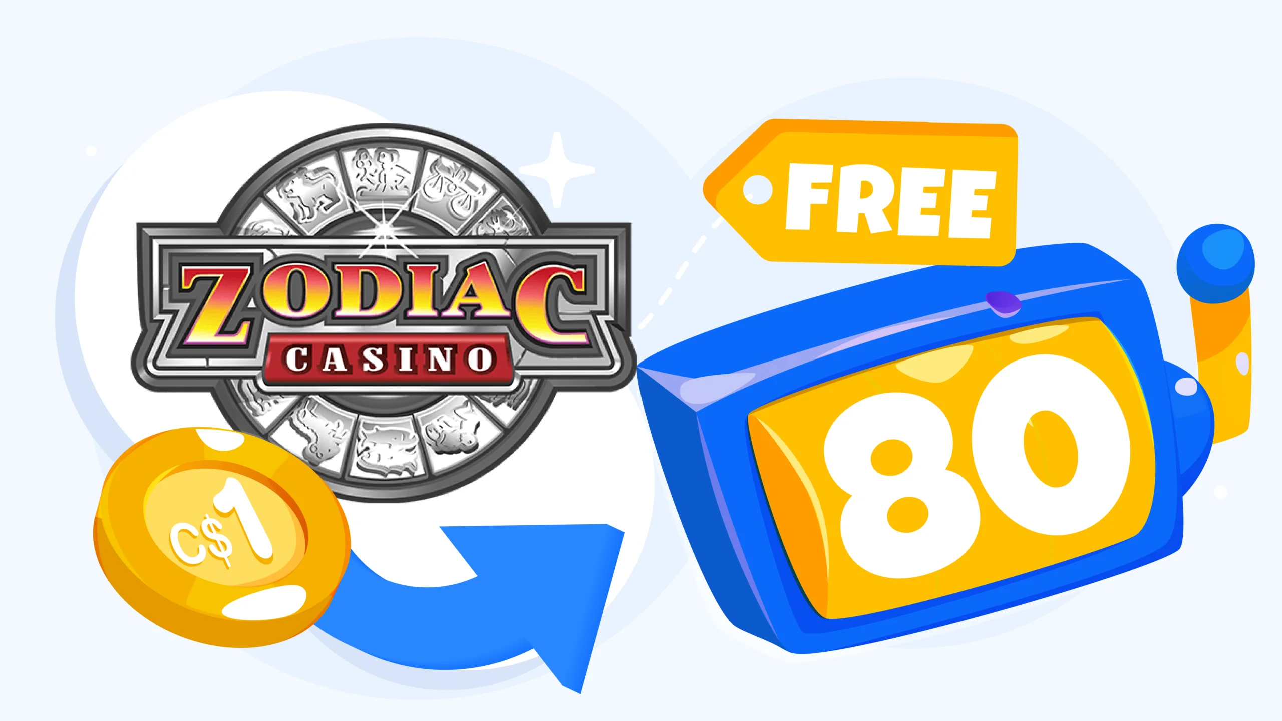 Zodiac Casino promotional banner showing 80 progressive jackpot free spins on Mega Money Wheel slot for just 1 Canadian dollar deposit with C$20 total bonus value