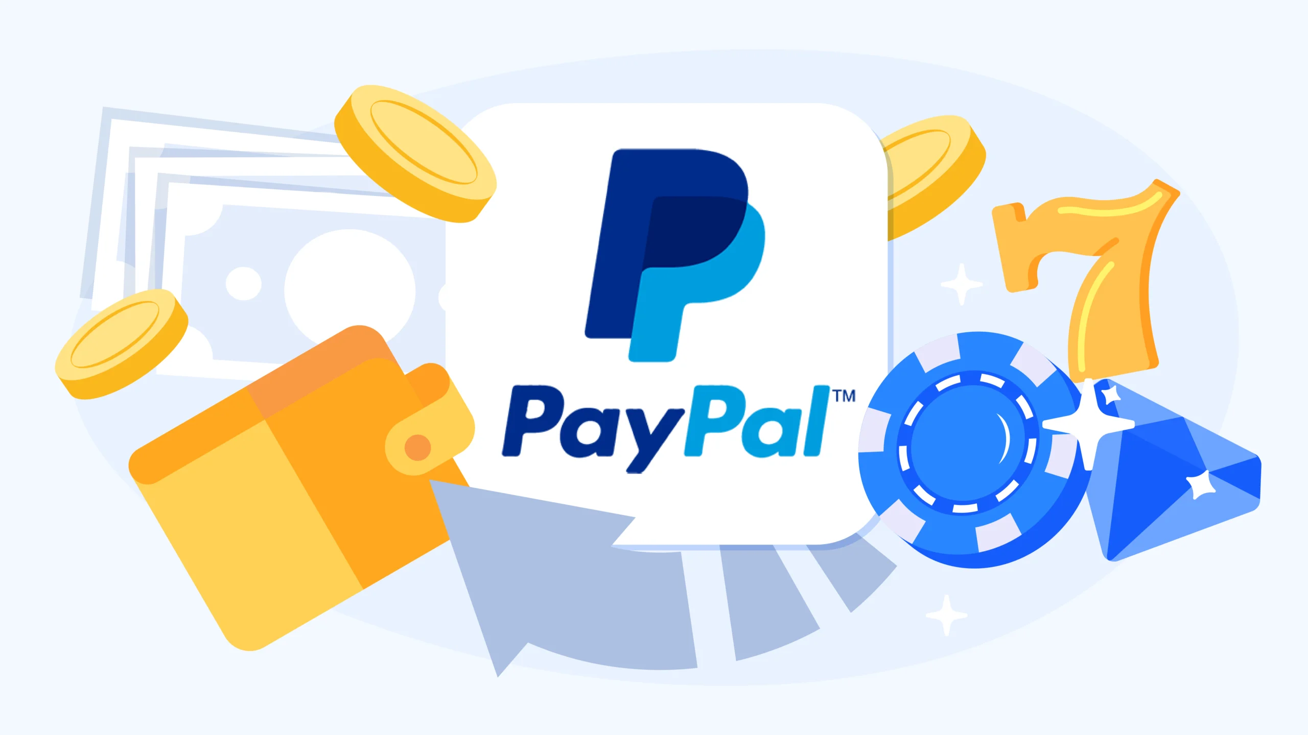Timeline infographic showing PayPal casino withdrawal process in two phases - casino to PayPal taking 24-48 hours then PayPal to bank with free standard transfer in 3-5 days or instant C$1 transfer in 30 minutes, total 3-8 days free or 24-48 hours paid