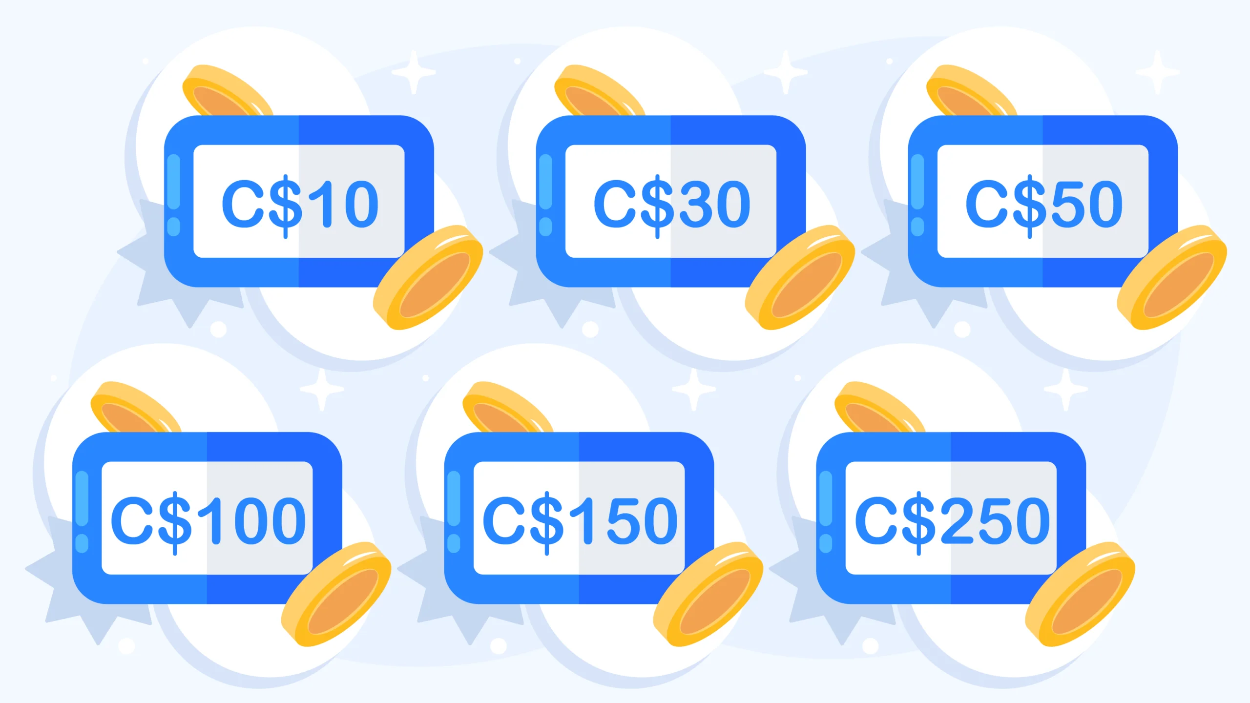 Paysafecard denomination lineup showing six Canadian voucher values from C$10 minimum to C$250 maximum with C$50 marked as most popular for casino deposits, plus examples of combining vouchers for C$120 and C$1,000 deposits and C$2.50 monthly maintenance fee warning after 12 months inactivity