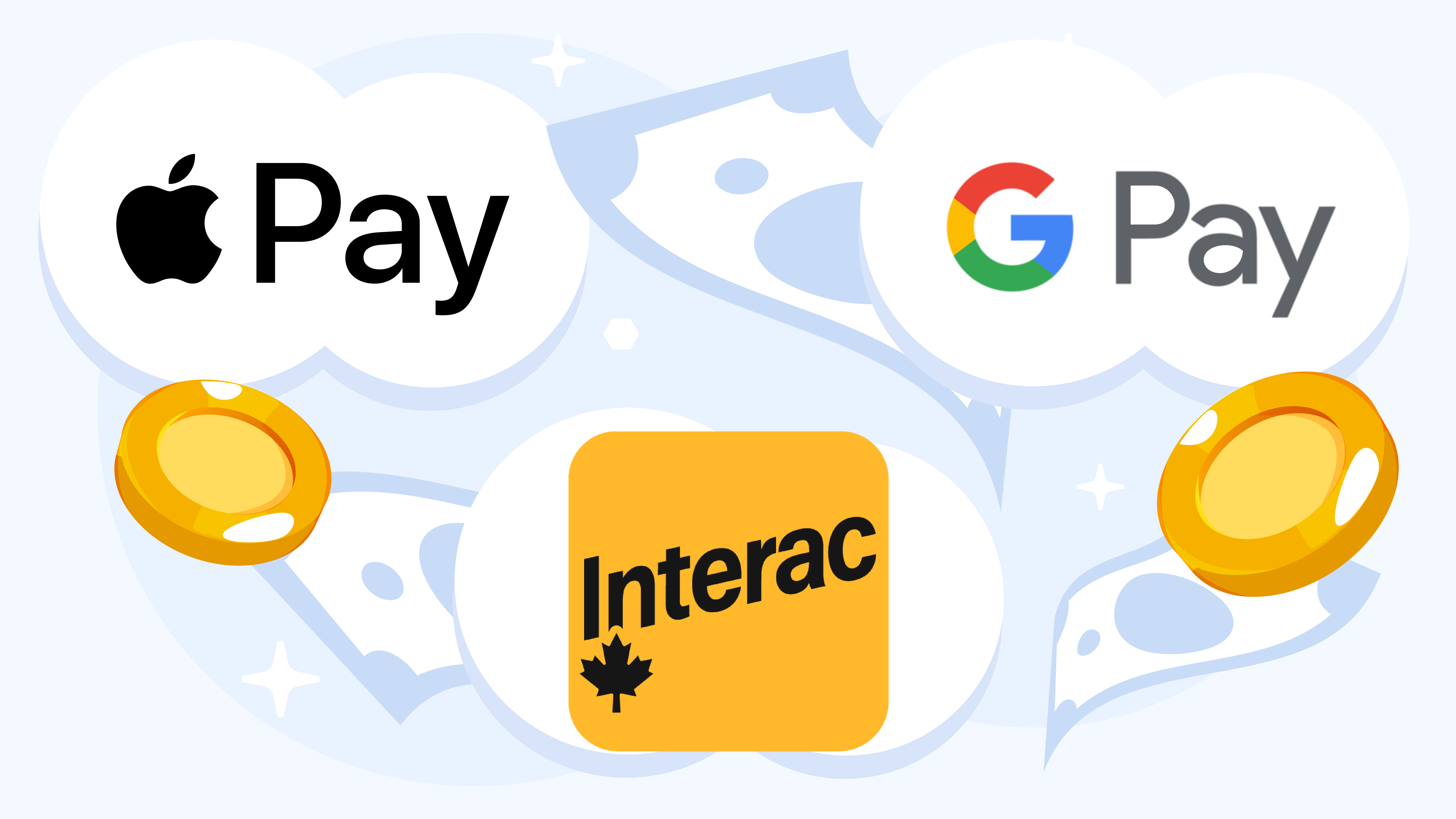 Mobile casino Canada payment methods comparison showing Apple Pay at 30% availability with instant deposits up to C$5,000, Google Pay at 20%, Interac e-Transfer at 95% with C$10,000 limits and 24-48 hour withdrawals, credit cards at 100% acceptance, and cryptocurrency at 40% with fastest 10-60 minute withdrawal processing