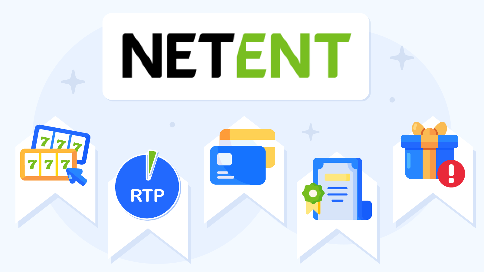 NetEnt casino selection guide for Canadian players showing checklist for game variety, Interac payment support, MGA license, RTP settings and bonus terms verification