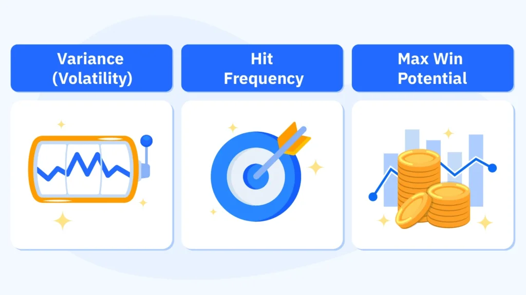 What Actually Matters for Your Sessions