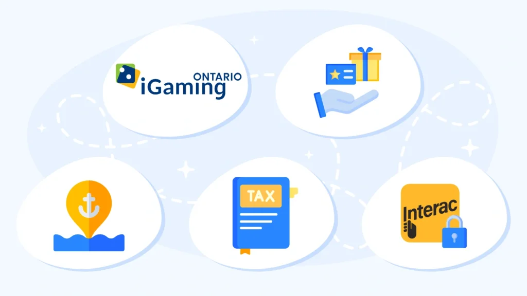 8. Canadian Casinos: Skip vs Claim Analysis