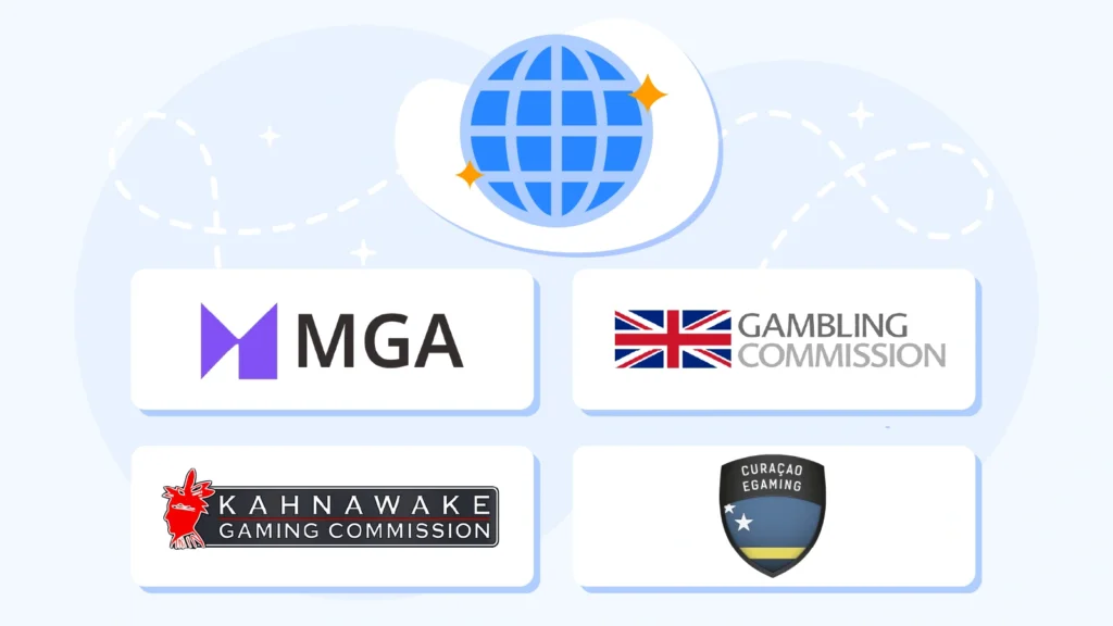 Offshore Casinos: Filing a Complaint With International Licensing Authorities
