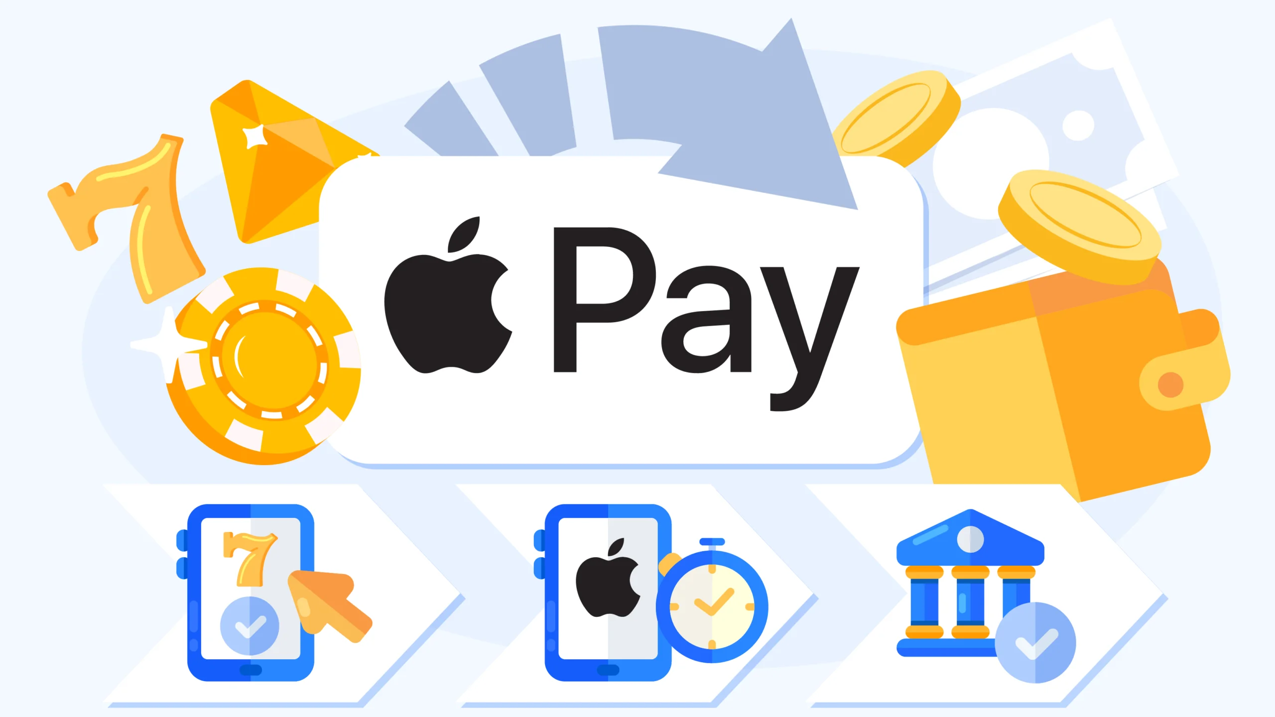 Apple Pay casino withdrawal restrictions infographic showing instant 10 to 20 second deposits at top versus actual withdrawal timeline of 2 to 4 business days below with casino approval taking 1 to 24 hours Apple Pay processing instant to 12 hours and banking settlement 24 to 72 hours, with only 30 to 40 percent of Apple Pay casinos offering withdrawals while 60 to 70 percent force alternative methods like Interac at 1 to 3 days or bank transfer at 3 to 7 days
