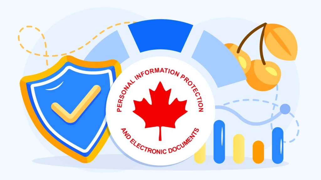 PIPEDA law protecting Canadian online casino players' personal data and privacy rights