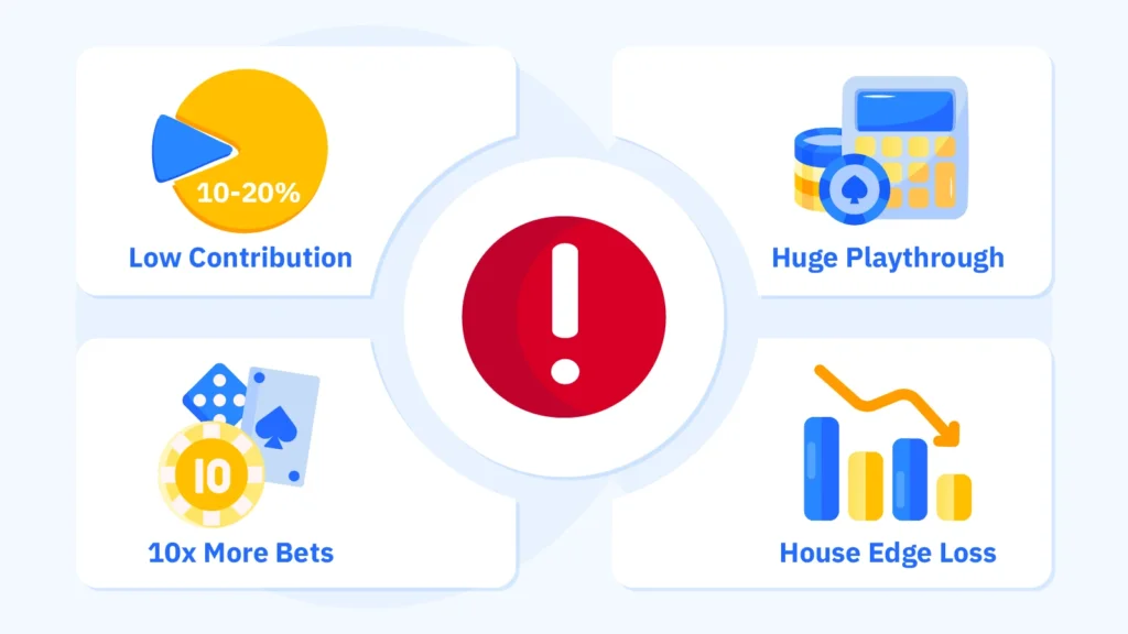 The Roulette Bonus Trap Exposed