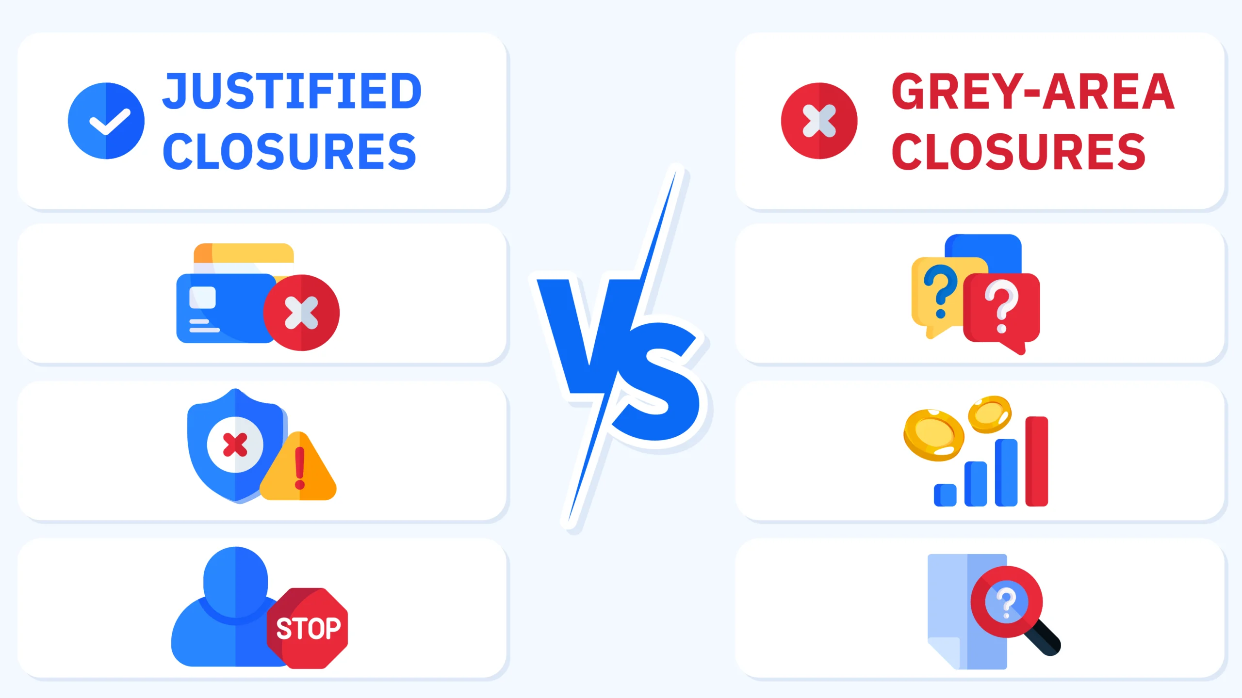 Side-by-side comparison of legitimate versus arbitrary casino account closure reasons in Canada, showing fraud and KYC failures against vague operator excuses.