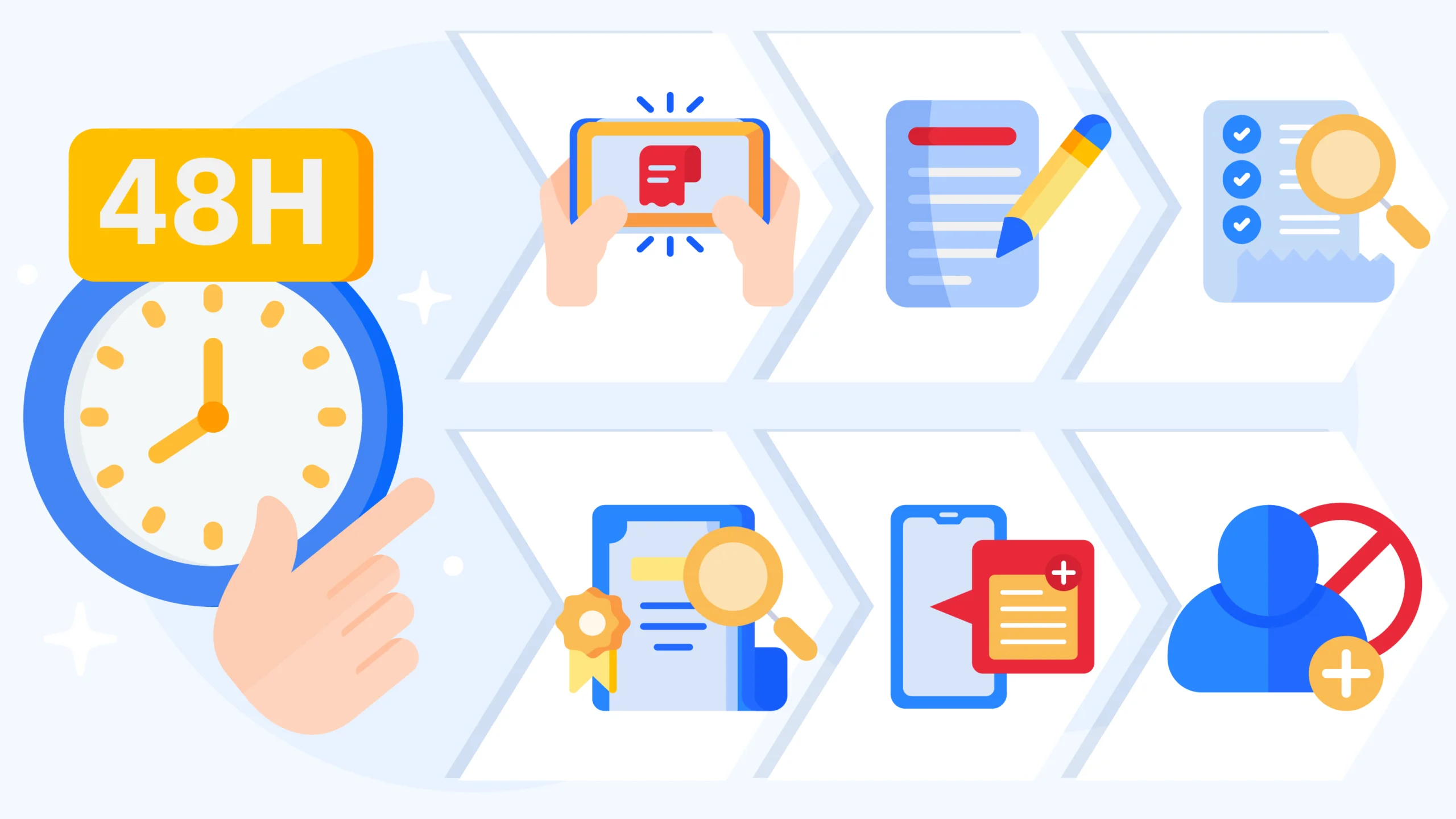Actionable 48-hour checklist for Canadian players after a casino account closure, including screenshots, written requests, and evidence gathering steps.