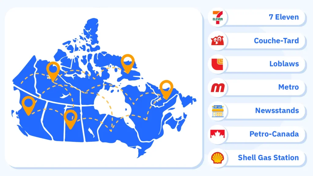Map of Canada showing Neosurf voucher purchase locations including 7-Eleven, Couche-Tard, Petro-Canada, Shell gas stations, and online buying options with step-by-step voucher activation process